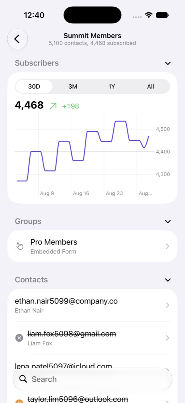 A mailing list with a subscriber growth chart in Direct Mail for iOS