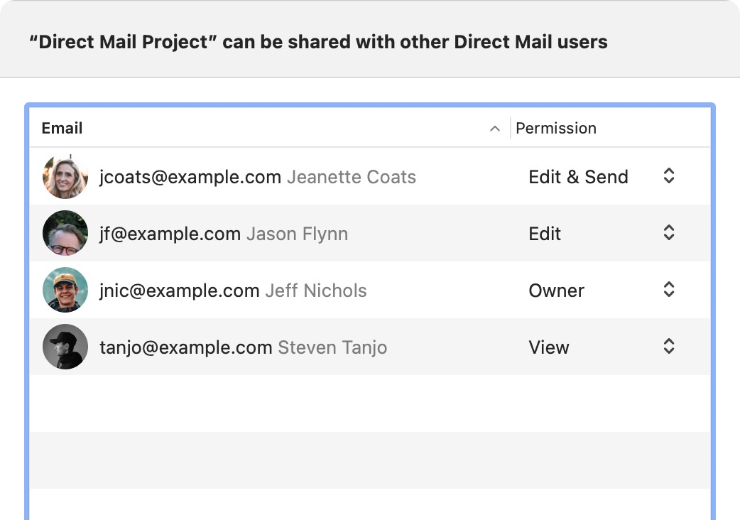 Screenshot of the sharing permissions window in Direct Mail